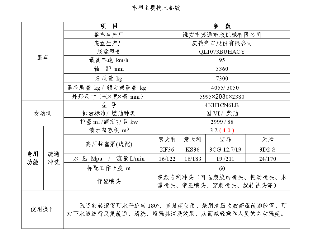 下水道疏通清洗車