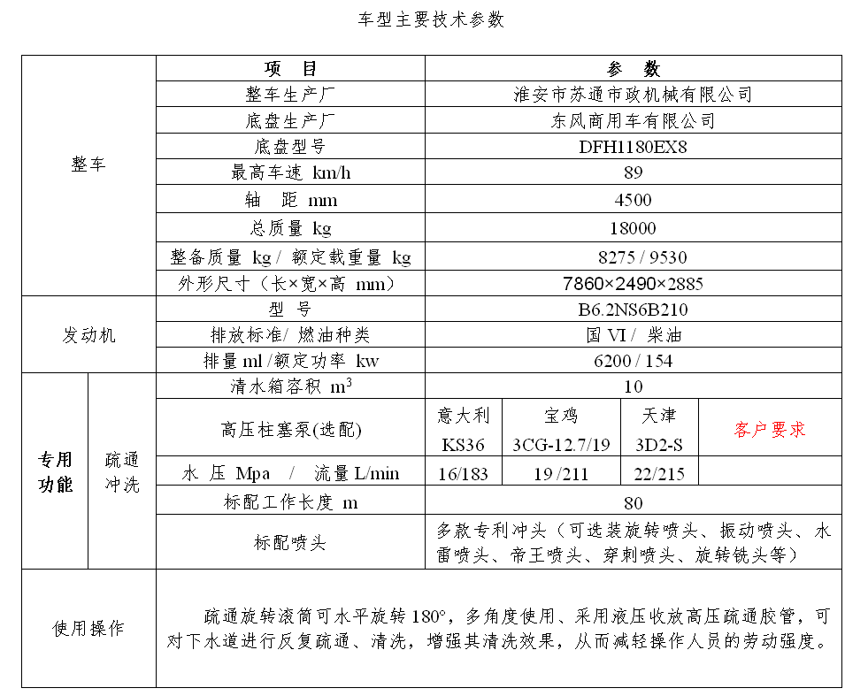 東風18T單沖下水道疏通清洗車