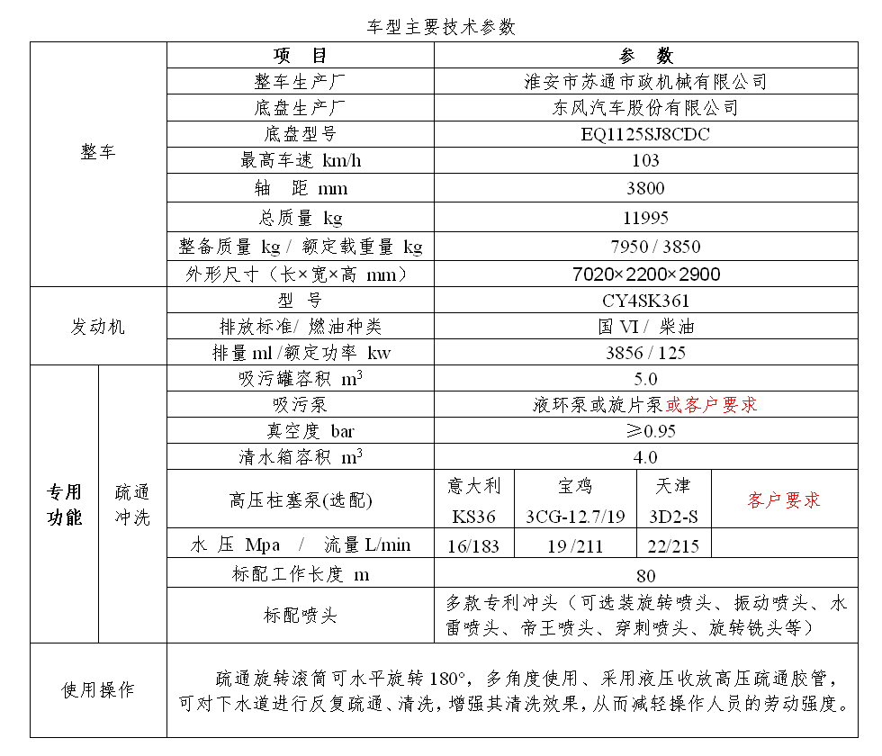 淮安東風12T聯(lián)合清洗吸污車